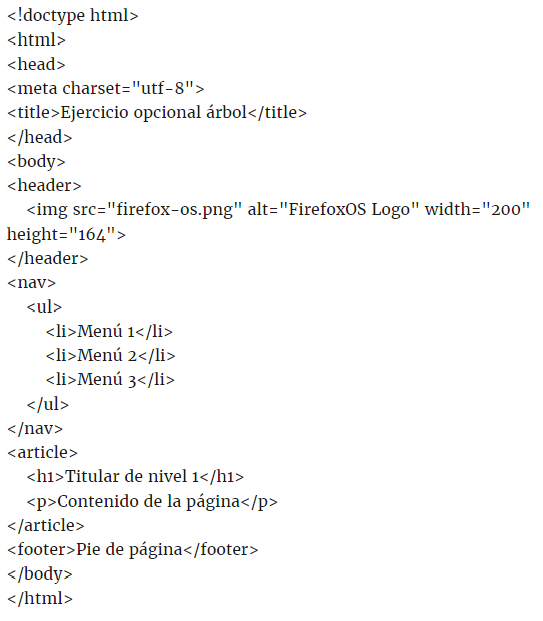 Codigo HTML